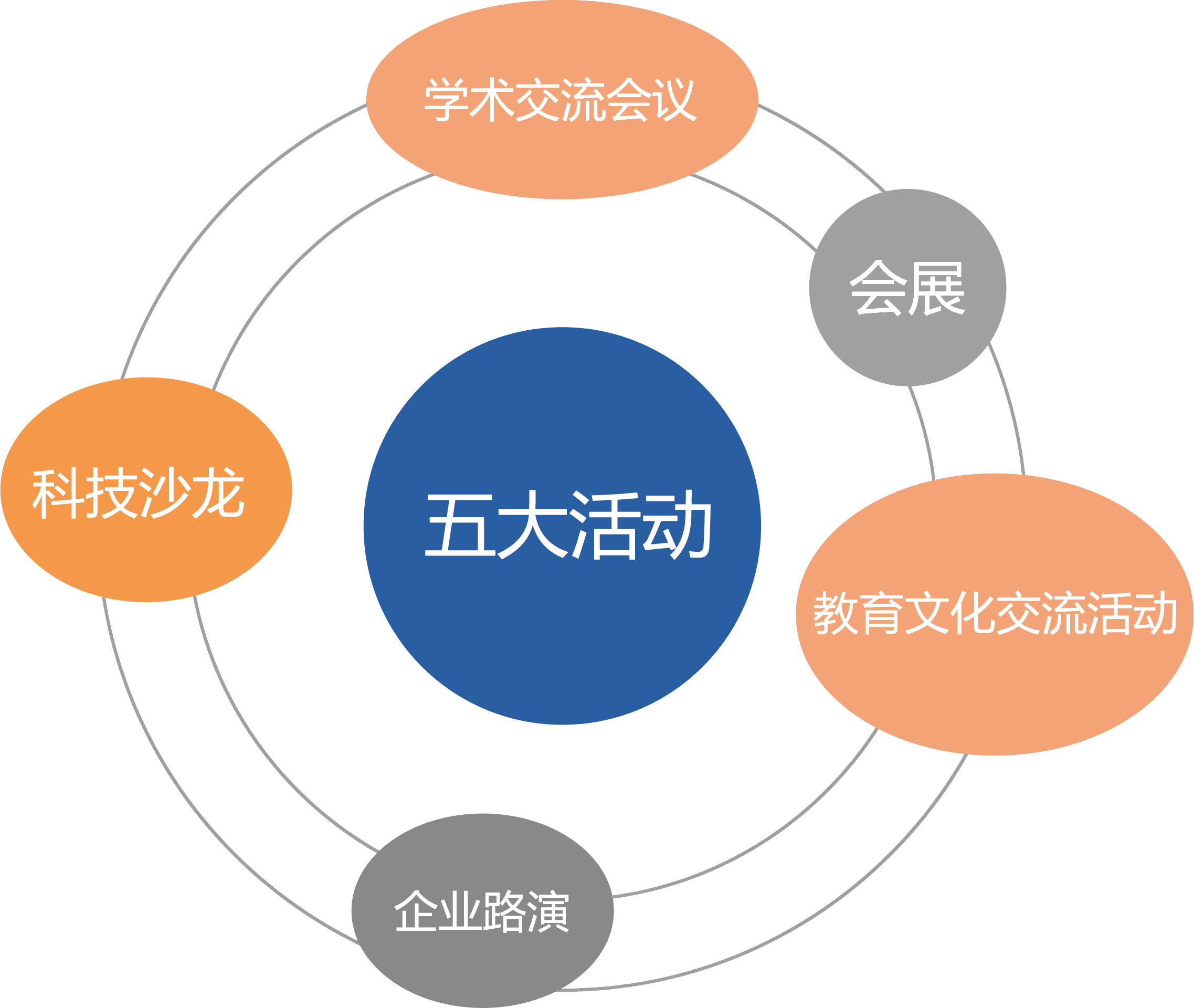 &#27431;&#23453;&#23448;&#26041;&#119;&#101;&#98;&#31449;&#45;&#79;&#112;&#101;&#108;&#32;&#111;&#98;&#40;&#20013;&#22269;&#41;